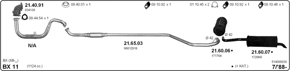 Изпускателна система IMASAF              
