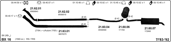 Изпускателна система IMASAF              