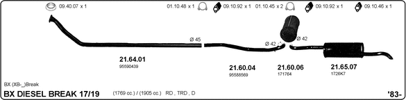 Изпускателна система IMASAF              