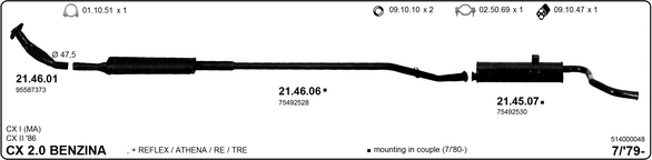 Изпускателна система IMASAF              