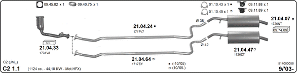 Изпускателна система IMASAF              