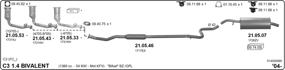 Изпускателна система IMASAF              