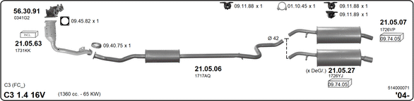 Изпускателна система IMASAF              