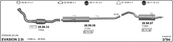 Изпускателна система IMASAF              