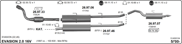 Изпускателна система IMASAF              