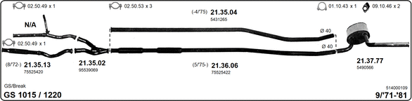 Изпускателна система IMASAF              
