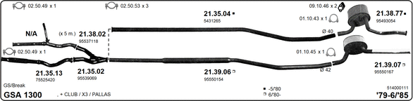 Изпускателна система IMASAF              