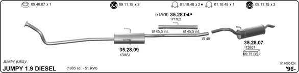 Изпускателна система IMASAF              