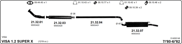 Изпускателна система IMASAF              