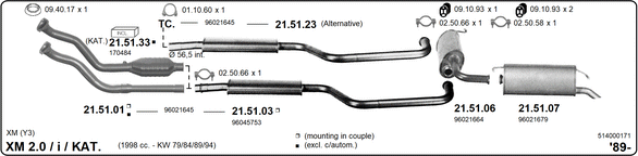 Изпускателна система IMASAF              