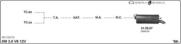 Изпускателна система IMASAF              