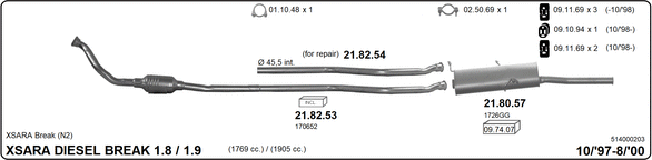Изпускателна система IMASAF              