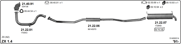 Изпускателна система IMASAF              