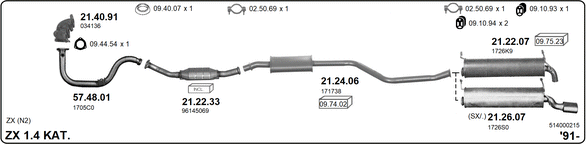 Изпускателна система IMASAF              