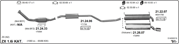 Изпускателна система IMASAF              