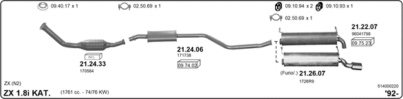Изпускателна система IMASAF              