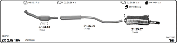 Изпускателна система IMASAF              