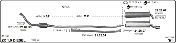 Изпускателна система IMASAF              
