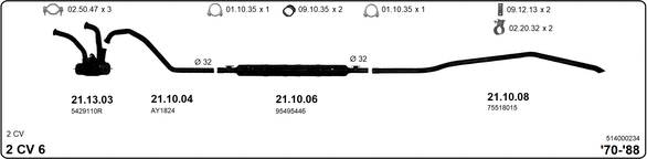 Изпускателна система IMASAF              