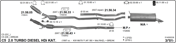 Изпускателна система IMASAF              