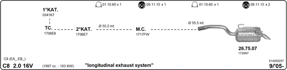 Изпускателна система IMASAF              