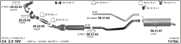 Изпускателна система IMASAF              