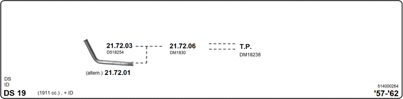 Изпускателна система IMASAF              