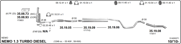 Изпускателна система IMASAF              