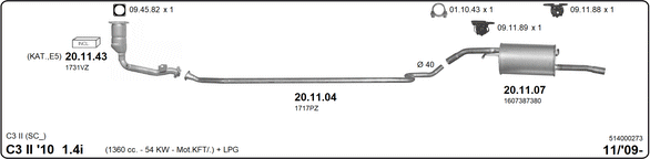 Изпускателна система IMASAF              