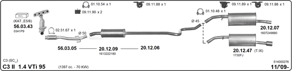 Изпускателна система IMASAF              