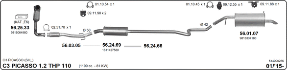 Изпускателна система IMASAF              