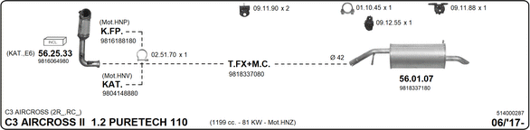 Изпускателна система IMASAF              