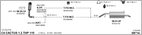 Изпускателна система IMASAF              