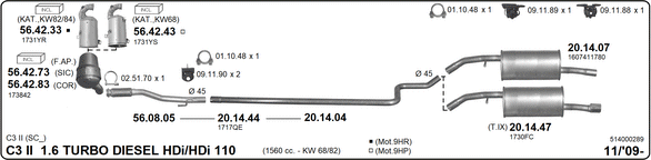 Изпускателна система IMASAF              