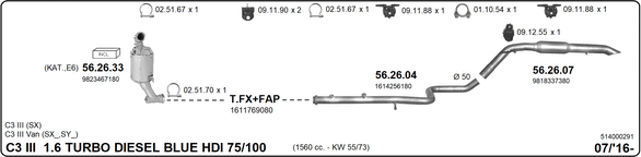 Изпускателна система IMASAF              