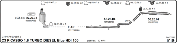 Изпускателна система IMASAF              