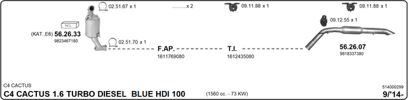 Изпускателна система IMASAF              