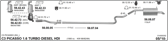 Изпускателна система IMASAF              