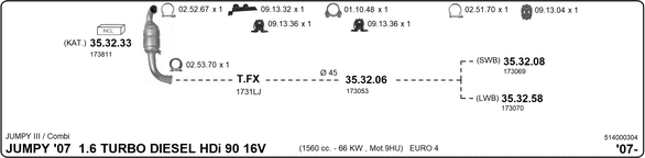 Изпускателна система IMASAF              
