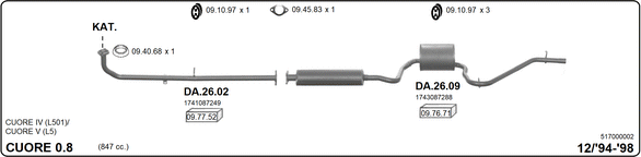 Изпускателна система IMASAF              
