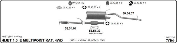 2636352prod