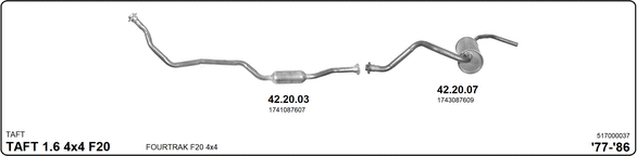 Изпускателна система IMASAF              