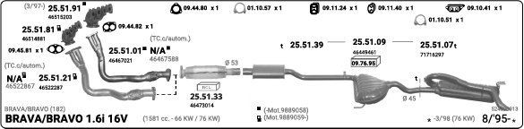 Изпускателна система IMASAF              