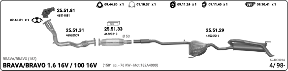 Изпускателна система IMASAF              
