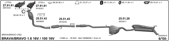 Изпускателна система IMASAF              