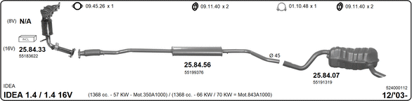 Изпускателна система IMASAF              