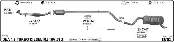 Изпускателна система IMASAF              