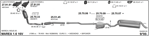 Изпускателна система IMASAF              