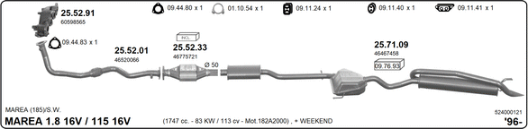 Изпускателна система IMASAF              