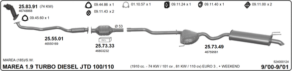Изпускателна система IMASAF              